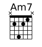 Am7 chord diagram — fret positions x 2 5 2 1 x