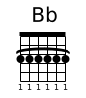 Bb major barre 3