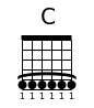 C major barre chord diagram — barre fret 5