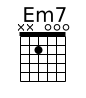 Em7