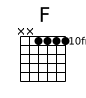 F major barre 10