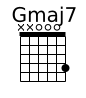 Gmaj7